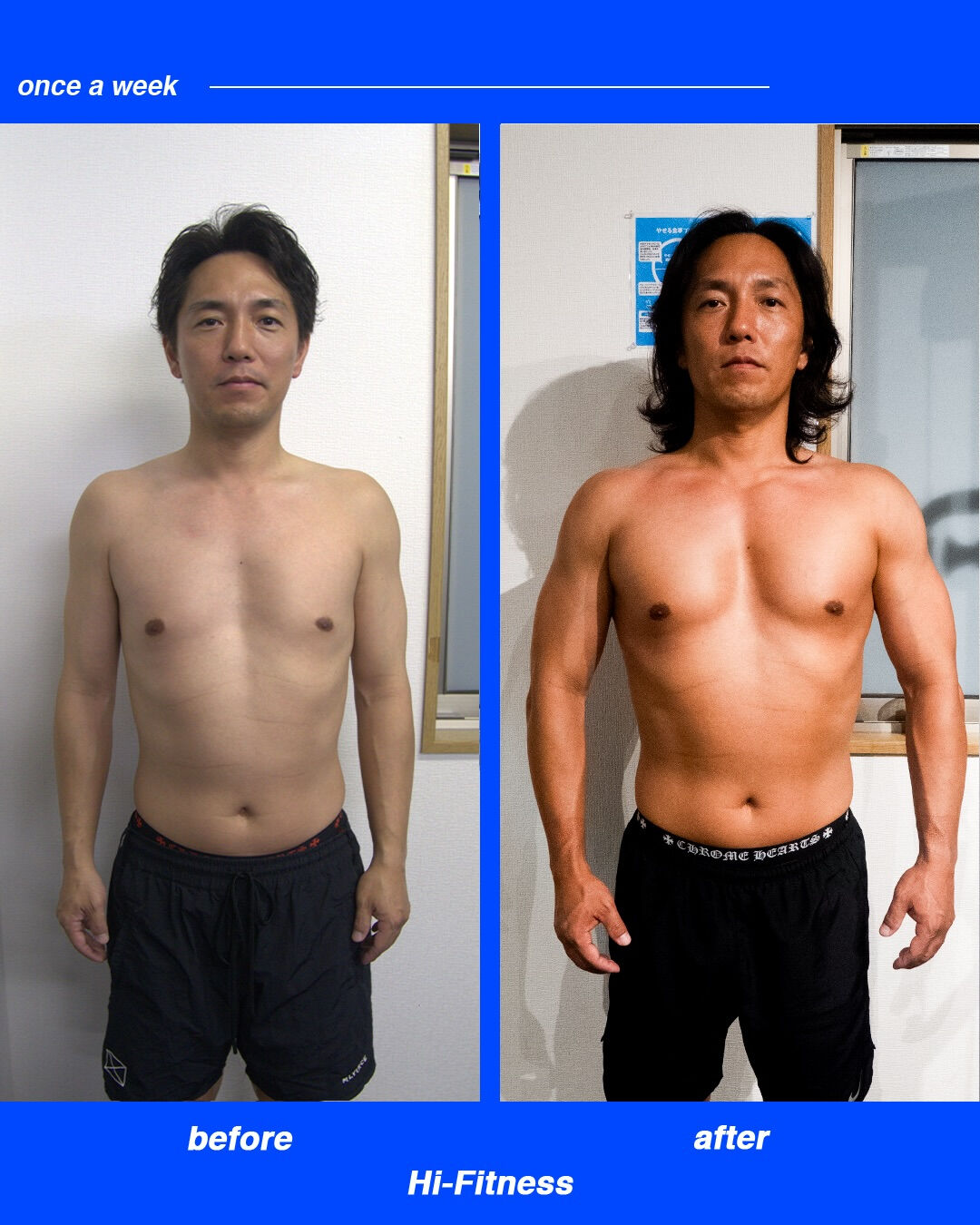 【週1回のトレーニングを1年間継続した結果🔥】