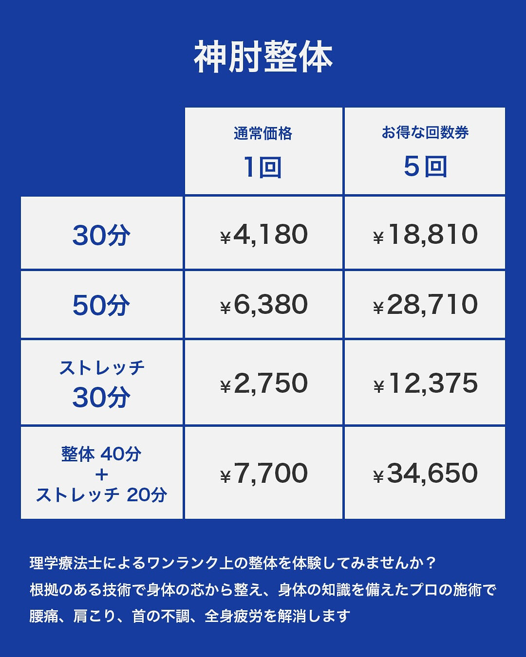 ✅プロテイン、EAA(アミノ酸)